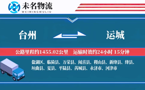 台州搬家,运城搬家,搬家费用,搬家公司,搬家物流