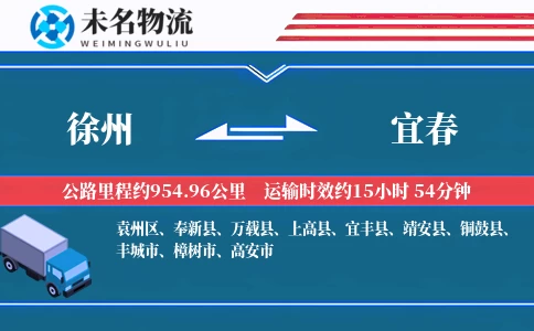 徐州搬家,宜春搬家,搬家费用,搬家公司,搬家物流